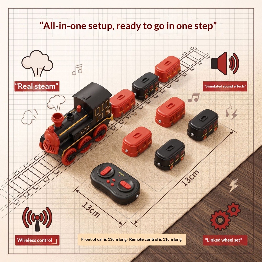 Remote Control Magnetic Greedy - đánh giá và giá Remote Control Toys